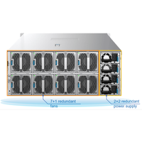 White Box SD8882-128D 128-Port 400G QSFP112 Data Center Ethernet Switch QoS SNMP Kapasitas 51.2T/102.4T Full-Duplex/Half-Duplex
