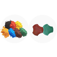 Pigment d'oxyde de fer, colorant pour blocs de ciment