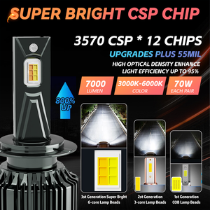 หลอดไฟหน้า LED 3สีให้ความสว่างสูงสุด70W 7000LM H7 H1 H11 9005 9006 H8 H9ไตรรงค์6500K 3000K 4300K - Product Image 2