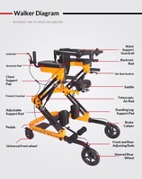 Aide à la marche électrique pour l'entraînement à la marche, en alliage d'aluminium, pliable en une seconde, réglage facile, chaise de marche autoportante sécurisée