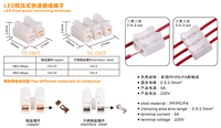 YZ Hot Products CH2 Push Bornes de câblage rapides Connecteur LED Mini connecteurs de câble de fil rapide