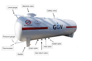 Réservoirs de stockage gpl de gaz de remplissage de propane de 10000 gallons vides Nouveau réservoir gpl - Product Image 6