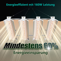 Tube lumineux LED de culture personnalisé Spectrum T20 480nm 660nm 730nm 80W à intensité variable avec réflecteur 4FT 80w pour la culture de fraises