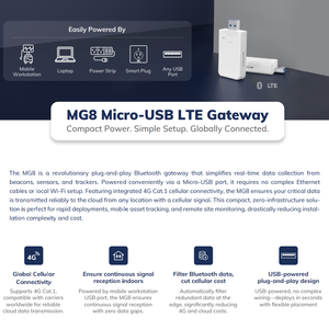 Passerelle USB sans fil BLE vers 4G LTE, passerelle <span class=keywords><strong>Bluetooth</strong></span> Edge GW, récepteur iBeacon, scanner de balises, passerelle IoT programmable industrielle - Product Image 3