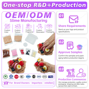 Kit de Slime DIY, Set para Hacer Slime con Forma de Comida, con Adornos de Frutas y Salsa de Chocolate, Juguete Educativo para Niños, Venta al Por Mayor - Product Image 1