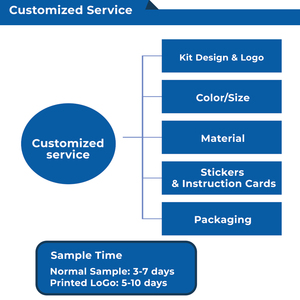 Автомобильный дорожный набор первой помощи Ori-power: аварийный комплект безопасности для авто и путешествий с пусковыми проводами для зимних транспортных средств - Product Image 3