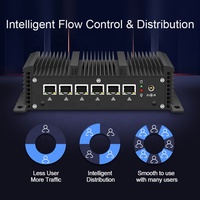 HLY Pfsense Hardware I3 I5 I7 7100U Mikrotik Firewall De Marcas Vpn Server Network Security Appliance Router Desktop Mini PC