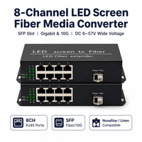 Transceiver Optique 8 Ports OEM ODM en Gros, Emplacement SFP SFP+, Emballage Personnalisé avec Logo pour Écran LED