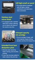 Imprimante DTF Lainkjet A1 24 pouces, fabricant en gros, machine d'impression sur t-shirts, transfert thermique pour t-shirts, imprimante DTF textile personnalisée