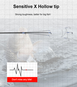 OEM <span class=keywords><strong>Fox</strong></span> Series Fast Action Casting <span class=keywords><strong>Canne</strong></span> à <span class=keywords><strong>pêche</strong></span> spinning <span class=keywords><strong>Canne</strong></span> à <span class=keywords><strong>pêche</strong></span> en carbone Fabricant - Product Image 2