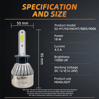 Precio de fábrica JiaChi S2 LED faros delanteros de coche H1 H3 H4 9005 9006 H7 360 grados cuentas COB luminosas Super brillante 24W