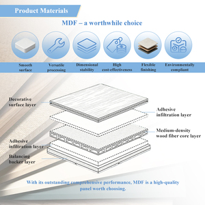 Mesa de Comedor Elegante y Cómoda para el Hogar, Mesas Extensibles de MDF para Restaurantes, Venta al por Mayor - Product Image 2