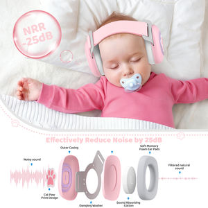 अनन्य बेबी सिलिकॉन इयरमफ्स समायोज्य फोल्डेबल पुनः प्रयोज्य शोर संरक्षण कान रक्षक - Product Image 4