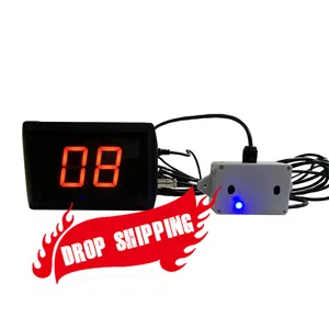 Ganxin Wholesale Automatic Sensor Digital Counting System People Visitors Flow Counter