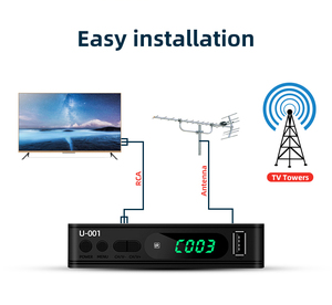 Bestseller Russland Ukraine DVB-T2 Digitaler TV-Empfänger TV-Decoder Freie Empfangbare Kanäle <span class=keywords><strong>H264</strong></span> WIFI EPG Set-Top-Box - Product Image 6
