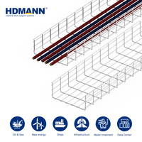 Hdmann - Chemin de câbles en treillis métallique électrogalvanisé léger certifié CE pour plafond de salle de traitement d'abattoir