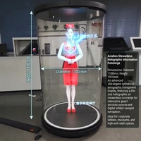 Affichage holographique cylindrique de 75 pouces, 4K UHD, 3D, vitrine holographique pour exposition muséale
