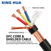 Cable Rvvp con Aislamiento de PVC y Cobre Multifilar Retardante de Llama Patentado para Sistemas de Cableado de Cámaras CCTV
