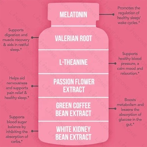 Complément alimentaire en capsules minceur à base de plantes naturelles, extra fort, pour la perte de poids, à prendre la nuit, avec racine d'ashwagandha, marque privée - Product Image 3