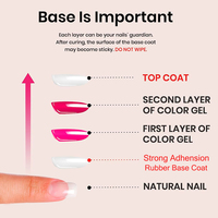 KODIES GEL 15ML Gels épais transparents à forte adhérence, vernis à ongles en gel LED, personnalisable OEM, marque privée, base de vernis à ongles français, primer