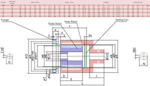 220V 33CC 20 높은 작동 온도 고압 기어 펌프 Hitemparature 펌프 유형 Cn Wmk 마그네틱 드라이브 샤프트 커플링 - Product Image 3