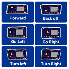 ACEBOTT OEM Customized Stem Education <strong>Robot</strong> Visual Car Set DIY Python Coding ESP32 4WD <strong>Robot</strong> Building <strong>Kit</strong> for <strong>Adults</strong> for Arduino - Product Image 5