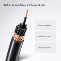 Câble de commande multiconducteurs blindé en cuivre KVVR, isolé en PVC, flexible, pour la transmission de signal en construction