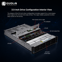 Pour serveur en rack SR665 V3 |   Double processeur AMD Turin de 5e génération |   6TB TruDDR5 6400MHz |   3x 350W Prêts pour GPU |   Garantie de 3 ans |   Stock