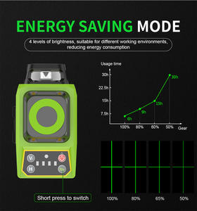 Nivel Láser de Líneas Verdes HEIPOE Osram SR902G, Nivel Láser para Exteriores, Nivel Láser <span class=keywords><strong>Huepar</strong></span> <span class=keywords><strong>S04CG</strong></span> 360, Lazer Terazi - Product Image 5