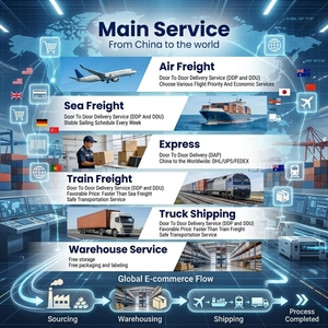 Agent de fret e-commerce mondial Chine-USA pour boîtes en carton et sacs en plastique – Service complet, livraison rapide par avion et express, assistance 24/7, assurance incluse - Product Image 2