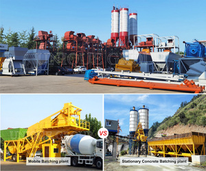 Hot Selling HZS120 Concrete Batch Plant 120m3/h Central Mix System for Road & Building Projects - Product Image 6
