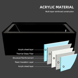 Cbb OEM ODM salle de bains, égouttoir gauche droite encastré Rectangle <span class=keywords><strong>noir</strong></span> acrylique <span class=keywords><strong>tablier</strong></span> <span class=keywords><strong>baignoire</strong></span> - Product Image 3