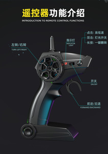 고속 2.4G 원격 조종 보트 조명 어린이 야외 물놀이 장난감 소년을 위한 완벽한 선물 USB 케이블 배터리 포함 - Product Image 6