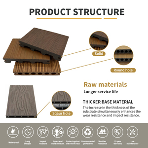Sang trọng không thấm nước WPC decking gạch Gỗ nhựa <span class=keywords><strong>composite</strong></span> sàn ngoài trời thiết kế hiện đại kết cấu gỗ công nghệ mới - Product Image 6