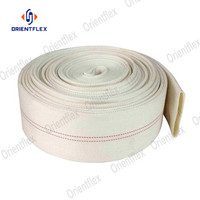 Tuyau d'incendie plat flexible en PVC à double gaine pour dérouleur, 2,5, 2, 1,5, 3, 4, 6, 8 pouces, 100 mm, 45 mm, 65 mm, 80 mm