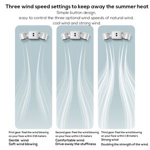 Ventilateur portable rechargeable Dopapod G12 4000mAh avec clip rotatif USB et lumière LED, ventilateur <span class=keywords><strong>pour</strong></span> poussette, vélo, <span class=keywords><strong>camping</strong></span> - Product Image 6