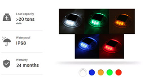 จัดส่งฟรีค่าใช้จ่ายสีขาว urtal Bright กลางแจ้งดาดฟ้าพลังงานแสงอาทิตย์นำแสง IP67กรวยจราจร - Product Image 5