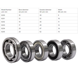 Roulements d'origine du Japon <span class=keywords><strong>Yamaha</strong></span> Cross <span class=keywords><strong>Reference</strong></span> 6201 6202 6203 6300 6301 6302 6004 C3 Acier chromé Roulement à billes à gorge profonde - Product Image 5