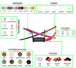 <span class=keywords><strong>Kitetsu</strong></span> One Piece & Bleach Sword llavero de una sola pieza chapado estilo de dibujos animados de Metal de moda para fanáticos del Anime - Product Image 6