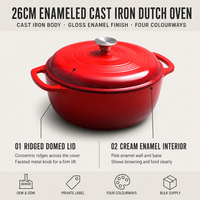 Cocotte Ronde en Fonte Émaillée de Haute Qualité Joho 26cm avec Couvercle Cannelé, Intérieur Émaillé Crème – Fournisseur en Gros OEM ODM de Casseroles