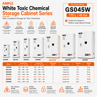 Armoire de sécurité pour produits chimiques toxiques de laboratoire, 170 L, 45 gallons, en acier blanc, double porte, pour hôpital, fournisseur OEM