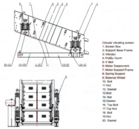 2YZK2160 Vibrationssieb Steinsieb für Kohle, Erz und Gesteinsmaterial 81-720t/h 22kW 400mm Zuführung