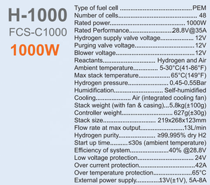 Celda de Combustible PEM de Hidrógeno Multipropósito Integrada de 1KW - Product Image 4