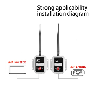 AHD720P PAL System Waterproof <b>Wireless</b> Transceiver for Car Truck <b>Reverse</b> Aid <b>Camera</b> Monitor RT-1 Resolution 720P Long Range Over - Product Image 2