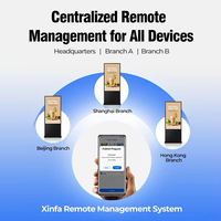 Pantalla Publicitaria LED de Grado Industrial con Control Remoto, Red CMS en la Nube, Iluminación de Borde 4K, Punto de Acceso WiFi, con Soporte de Pie