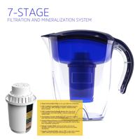 Pitcher pemurni air alkali Manual, pembuat air plastik luar ruangan dan rumah tangga