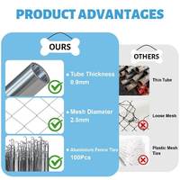 Caseta para Perros Resistente de 10x10 pies para Exteriores con Techo de Acero Galvanizado, Corral Modular para Mascotas, Refugio para Animales Grandes para Negocios de Cría