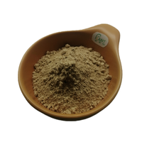 Extrait naturel d'Epimedium de qualité supérieure, poudre d'extrait d'Epimedium Sagittatum, 98% Icaritin, fourni par l'usine