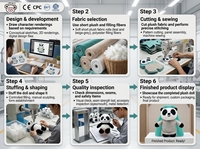 Boneka Panda Kostum Timur Tengah Kustom OEM Maskot Budaya Hewan Boneka untuk Suvenir Pariwisata
