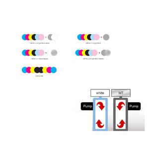 Roland-impresora <span class=keywords><strong>de</strong></span> <span class=keywords><strong>segunda</strong></span> <span class=keywords><strong>mano</strong></span> vs540i, plóter <span class=keywords><strong>de</strong></span> <span class=keywords><strong>corte</strong></span> - Product Image 4